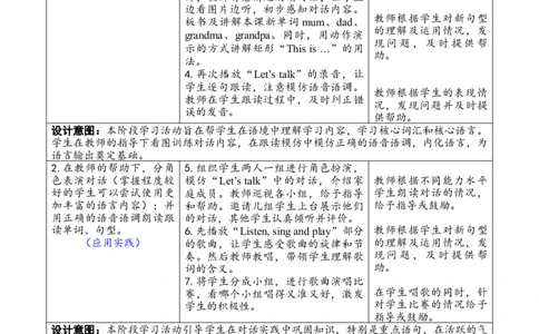 第一课时PartA(Let'stalk&Listen,singandplay)_26春四年级上下册人教版_四上英语合集人教版PEP英语四年级上册新教材（教学视频+课件+动画+音频+练习+教案）_19同步教案课件_人教pep3