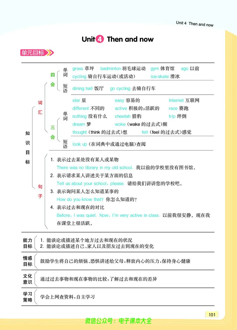 英语6B_26春四年级上下册人教版_四上英语合集人教版PEP英语四年级上册新教材（教学视频+课件+动画+音频+练习+教案）_17练习资料_小学英语（预习复习资料大礼包）_《教材一点通》