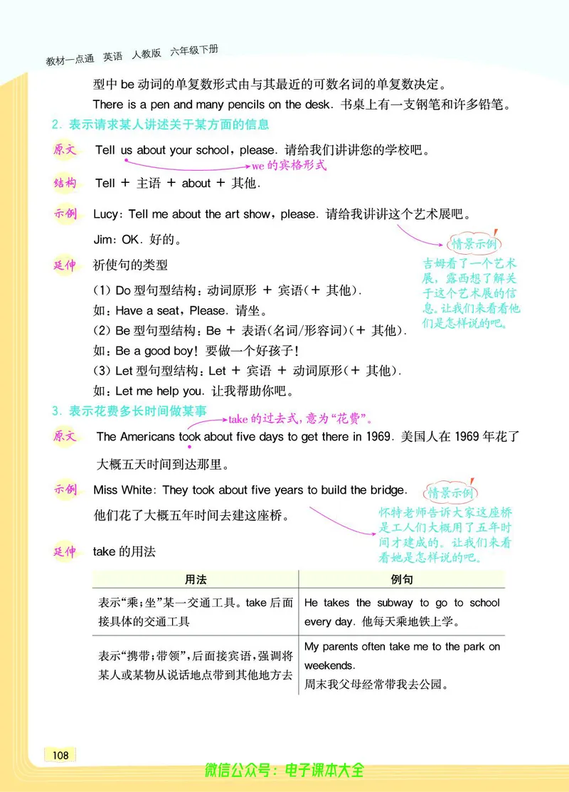 英语6B_26春四年级上下册人教版_四上英语合集人教版PEP英语四年级上册新教材（教学视频+课件+动画+音频+练习+教案）_17练习资料_小学英语（预习复习资料大礼包）_《教材一点通》