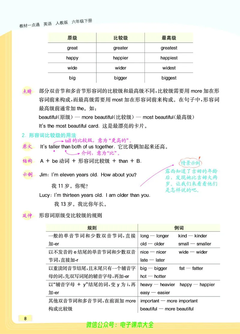 英语6B_26春四年级上下册人教版_四上英语合集人教版PEP英语四年级上册新教材（教学视频+课件+动画+音频+练习+教案）_17练习资料_小学英语（预习复习资料大礼包）_《教材一点通》