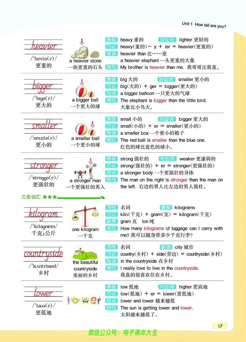 英语6B_26春四年级上下册人教版_四上英语合集人教版PEP英语四年级上册新教材（教学视频+课件+动画+音频+练习+教案）_17练习资料_小学英语（预习复习资料大礼包）_《教材一点通》