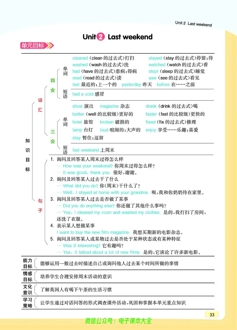 英语6B_26春四年级上下册人教版_四上英语合集人教版PEP英语四年级上册新教材（教学视频+课件+动画+音频+练习+教案）_17练习资料_小学英语（预习复习资料大礼包）_《教材一点通》