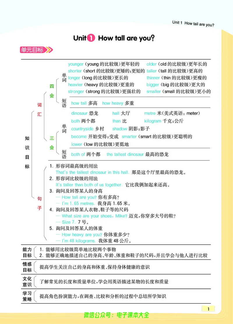 英语6B_26春四年级上下册人教版_四上英语合集人教版PEP英语四年级上册新教材（教学视频+课件+动画+音频+练习+教案）_17练习资料_小学英语（预习复习资料大礼包）_《教材一点通》