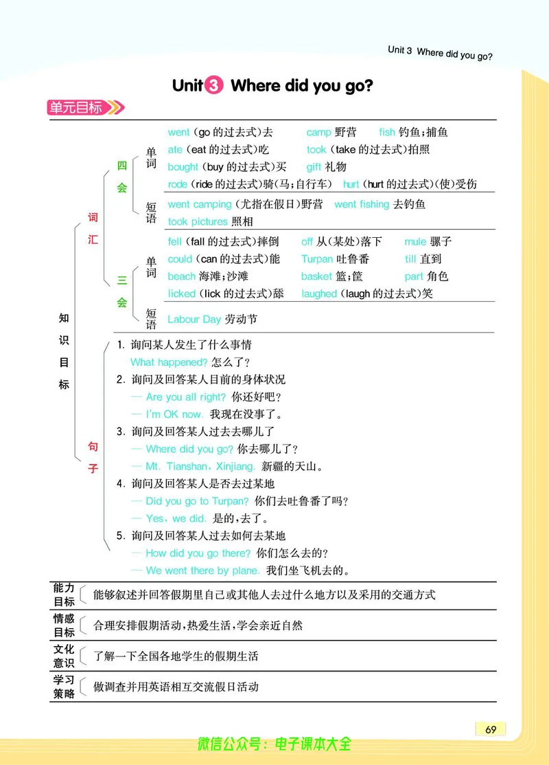 英语6B_26春四年级上下册人教版_四上英语合集人教版PEP英语四年级上册新教材（教学视频+课件+动画+音频+练习+教案）_17练习资料_小学英语（预习复习资料大礼包）_《教材一点通》