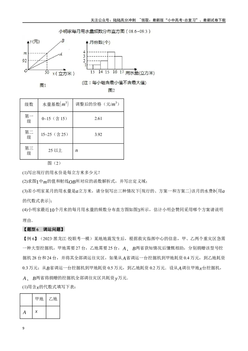 专题13一次函数的应用十大题型（举一反三）（原卷版）_02中考总复习（2026版更新中）_02-数学-中考总复习_2024年中考复习资料_一轮复习资料