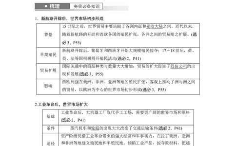 2024年高考历史一轮复习（部编版）板块7第16单元第51讲　近代西方的商业贸易与社会生活_07高考历史_2024年新高考资料_1.2024一轮复习_2024年高考历史一轮复习讲义（部编版）