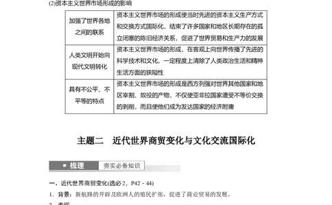 2024年高考历史一轮复习（部编版）板块7第16单元第51讲　近代西方的商业贸易与社会生活_07高考历史_2024年新高考资料_1.2024一轮复习_2024年高考历史一轮复习讲义（部编版）