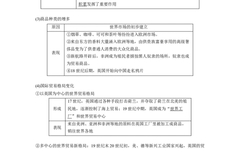 2024年高考历史一轮复习（部编版）板块7第16单元第51讲　近代西方的商业贸易与社会生活_07高考历史_2024年新高考资料_1.2024一轮复习_2024年高考历史一轮复习讲义（部编版）