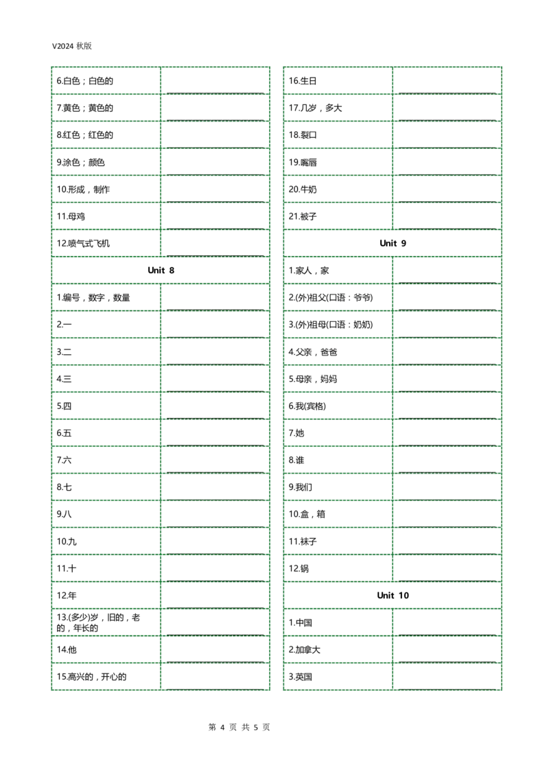 新科普版三年级上册单词正序序汉译英横线版(5页)_26春四年级上下册人教版_四上英语合集人教版PEP英语四年级上册新教材（教学视频+课件+动画+音频+练习+教案）_17练习资料_科普版