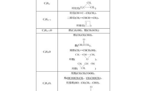 2023年高考化学一轮复习（全国版）第11章第60讲　有机化合物的空间结构　同系物　同分异构体_05高考化学_通用版（老高考）复习资料_2023年复习资料_一轮复习
