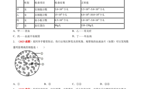 专题07&nbsp;人体内的物质运输和废物排出（原卷版）_02中考总复习（2026版更新中）_08-生物-中考总复习_2024年中考复习资料_专项复习_完三年（2021-2023）中考生物真题分项汇编（全国通用）