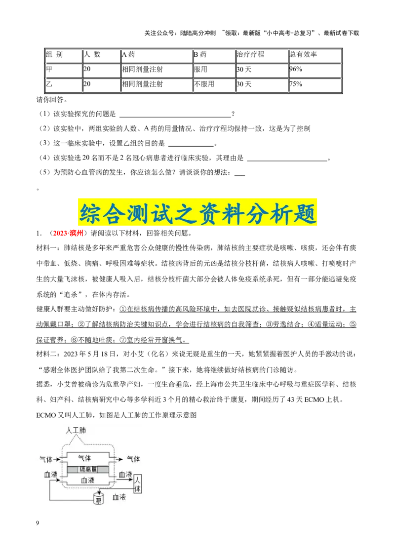 专题07&nbsp;人体内的物质运输和废物排出（原卷版）_02中考总复习（2026版更新中）_08-生物-中考总复习_2024年中考复习资料_专项复习_完三年（2021-2023）中考生物真题分项汇编（全国通用）