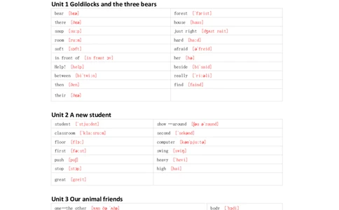 译林版英语五年级上册单词默写表_26春四年级上下册人教版_四上英语合集人教版PEP英语四年级上册新教材（教学视频+课件+动画+音频+练习+教案）_17练习资料_《小学英语单词默写表》