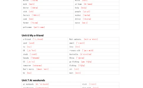 译林版英语五年级上册单词默写表_26春四年级上下册人教版_四上英语合集人教版PEP英语四年级上册新教材（教学视频+课件+动画+音频+练习+教案）_17练习资料_《小学英语单词默写表》