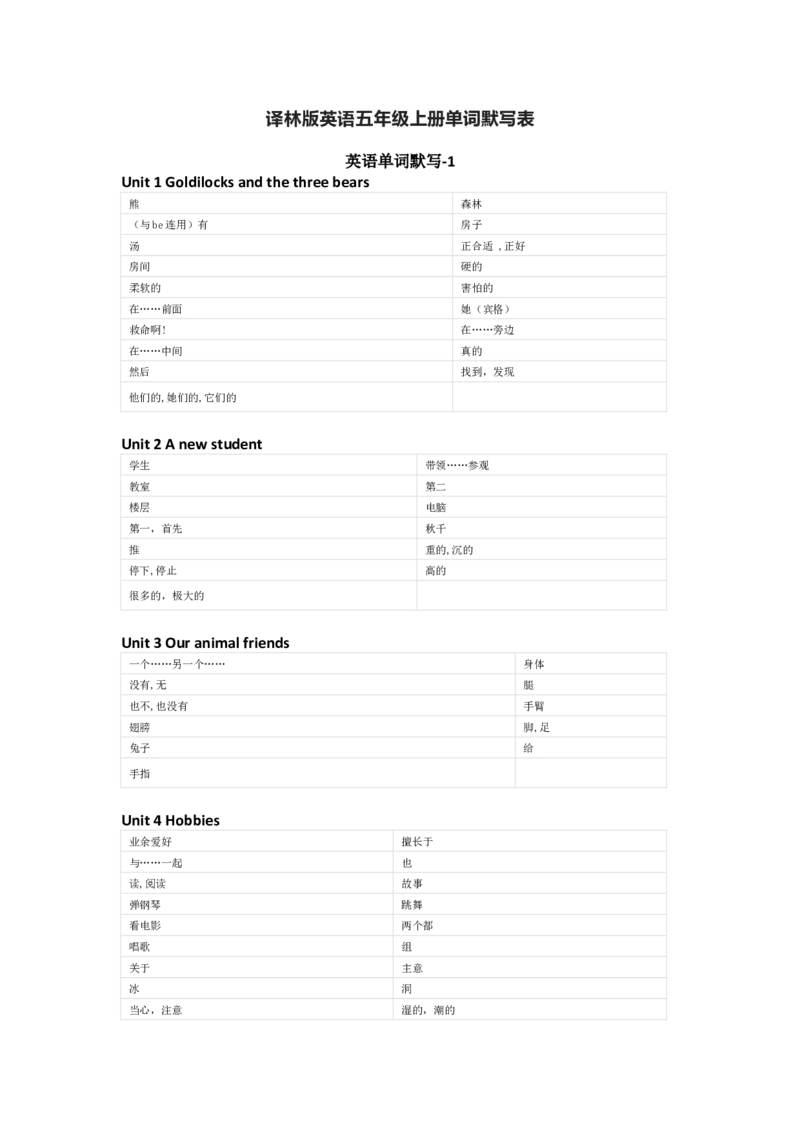 译林版英语五年级上册单词默写表_26春四年级上下册人教版_四上英语合集人教版PEP英语四年级上册新教材（教学视频+课件+动画+音频+练习+教案）_17练习资料_《小学英语单词默写表》