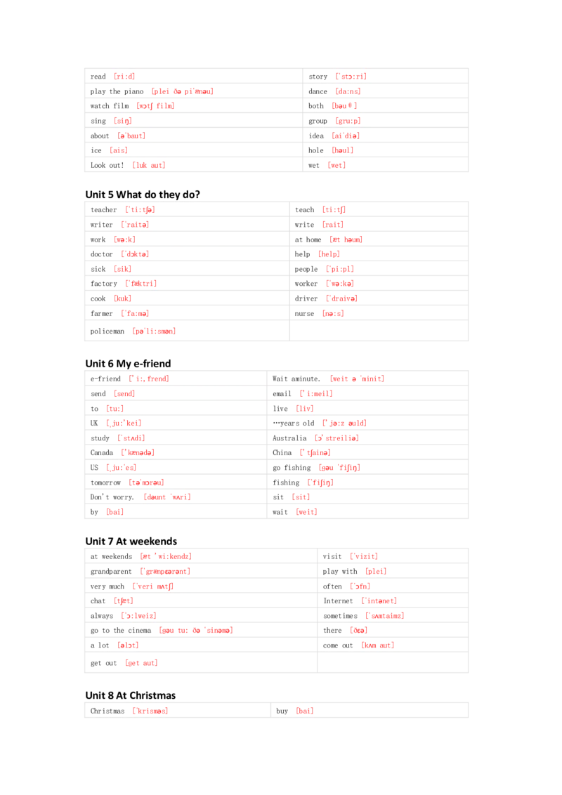 译林版英语五年级上册单词默写表_26春四年级上下册人教版_四上英语合集人教版PEP英语四年级上册新教材（教学视频+课件+动画+音频+练习+教案）_17练习资料_《小学英语单词默写表》