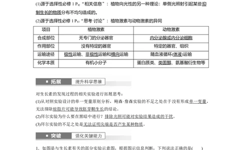 2024年高考生物一轮复习（新人教版）第8单元　第9课时　植物生长素及其生理作用_09高考生物_2024年新高考资料_1.2024一轮复习_2024年高考生物一轮复习讲义（新人教版）