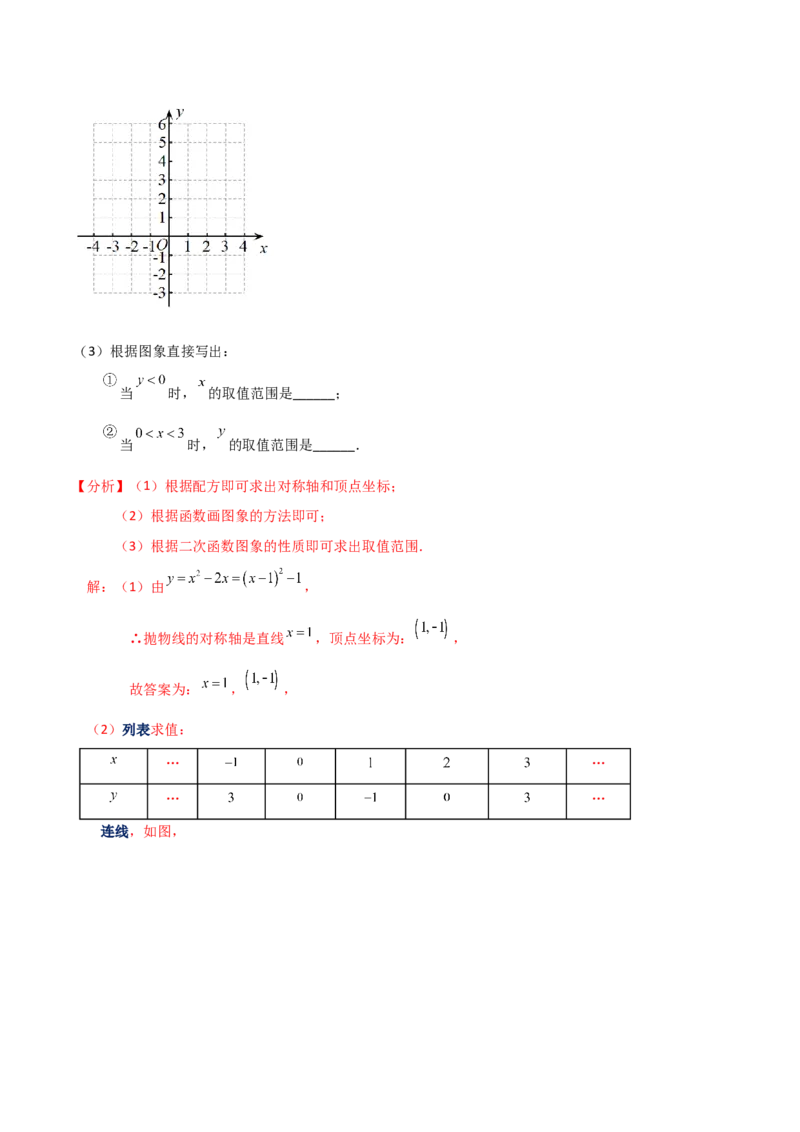 专题22.9二次函数y=ax&sup2;+bx+c(a&ne;0)的图象与性质（知识梳理与考点分类讲解）-（人教版）_初中数学_九年级数学上册（人教版）_专题突破练习-V4_2024版