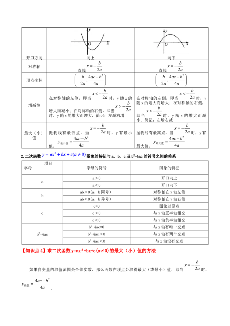 专题22.9二次函数y=ax&sup2;+bx+c(a&ne;0)的图象与性质（知识梳理与考点分类讲解）-（人教版）_初中数学_九年级数学上册（人教版）_专题突破练习-V4_2024版