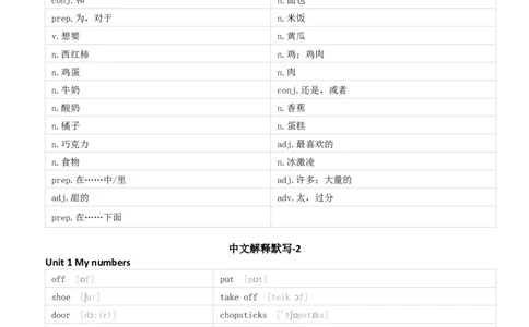 清大版一年级下册英语单词默写_26春四年级上下册人教版_四上英语合集人教版PEP英语四年级上册新教材（教学视频+课件+动画+音频+练习+教案）_17练习资料_《小学英语单词默写表》