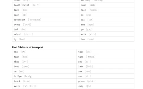 清大版一年级下册英语单词默写_26春四年级上下册人教版_四上英语合集人教版PEP英语四年级上册新教材（教学视频+课件+动画+音频+练习+教案）_17练习资料_《小学英语单词默写表》