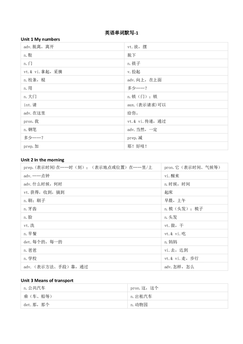 清大版一年级下册英语单词默写_26春四年级上下册人教版_四上英语合集人教版PEP英语四年级上册新教材（教学视频+课件+动画+音频+练习+教案）_17练习资料_《小学英语单词默写表》