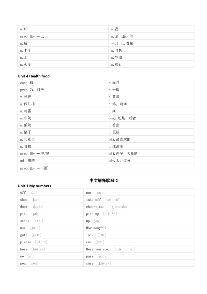 清大版一年级下册英语单词默写_26春四年级上下册人教版_四上英语合集人教版PEP英语四年级上册新教材（教学视频+课件+动画+音频+练习+教案）_17练习资料_《小学英语单词默写表》