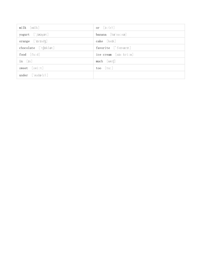 清大版一年级下册英语单词默写_26春四年级上下册人教版_四上英语合集人教版PEP英语四年级上册新教材（教学视频+课件+动画+音频+练习+教案）_17练习资料_《小学英语单词默写表》
