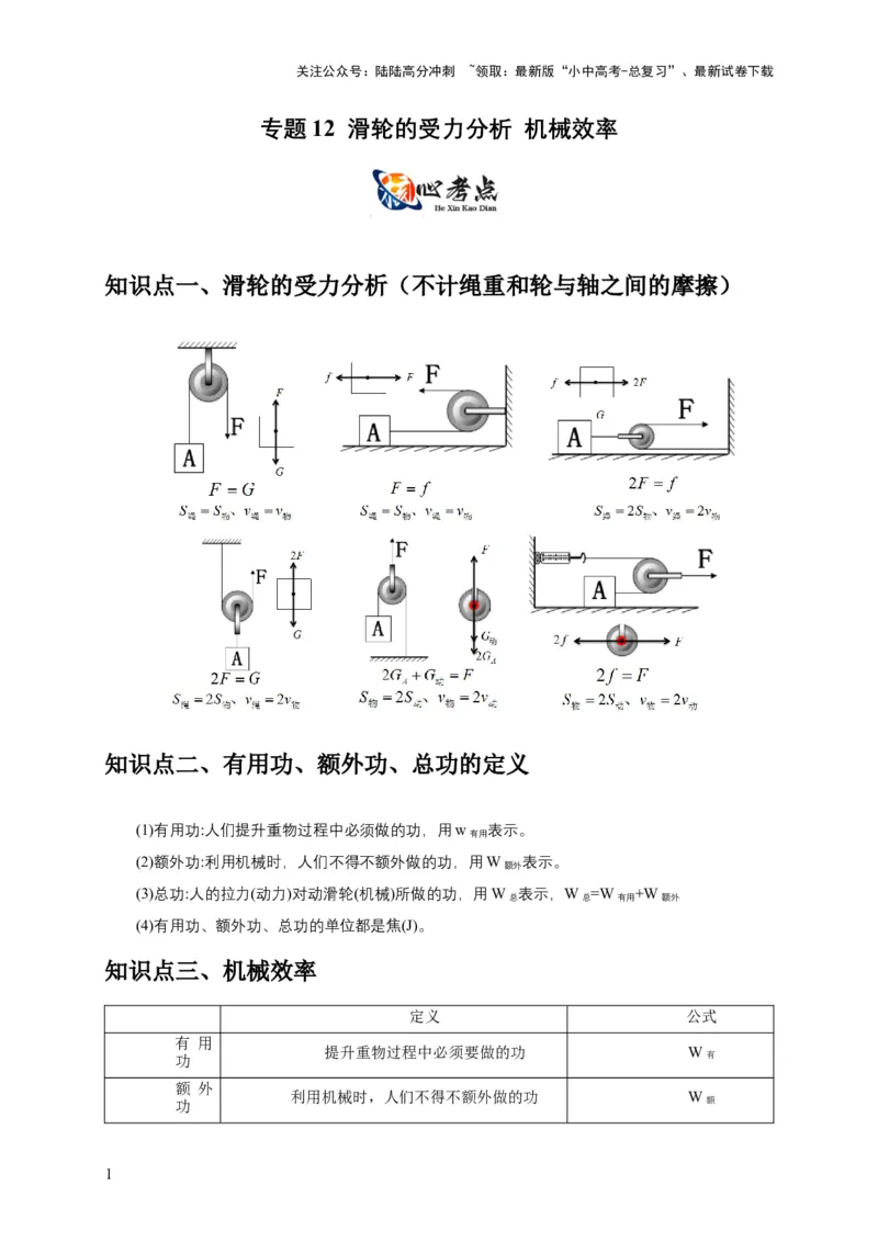 专题12滑轮的受力分析机械效率（解析版）_02中考总复习（2026版更新中）_04-物理-中考总复习_2024年中考复习资料_二轮复习_2024年中考物理二轮专项复习核心考点讲解与必刷题型汇编