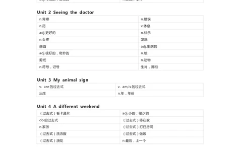 辽师版（三起）英语六年级下册单词默写表_26春四年级上下册人教版_四上英语合集人教版PEP英语四年级上册新教材（教学视频+课件+动画+音频+练习+教案）_17练习资料_辽师版（三起）