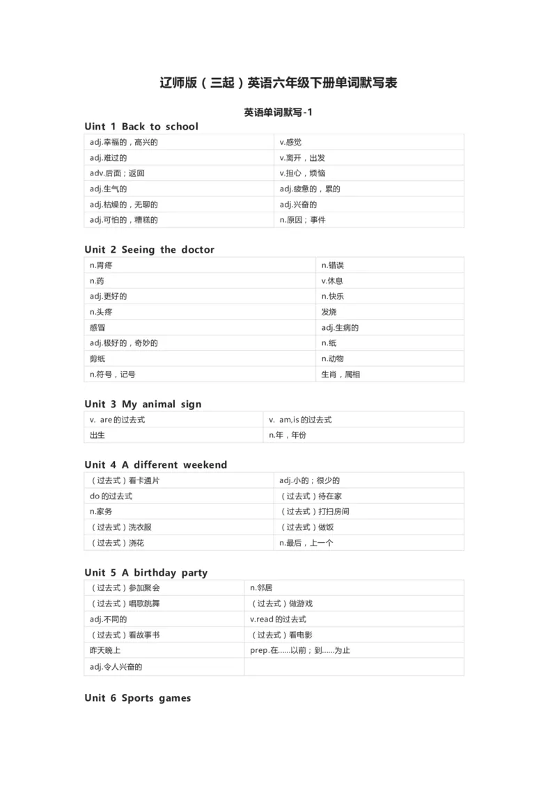 辽师版（三起）英语六年级下册单词默写表_26春四年级上下册人教版_四上英语合集人教版PEP英语四年级上册新教材（教学视频+课件+动画+音频+练习+教案）_17练习资料_辽师版（三起）
