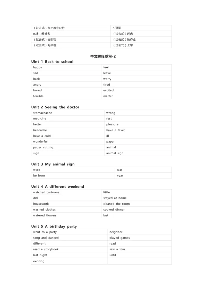 辽师版（三起）英语六年级下册单词默写表_26春四年级上下册人教版_四上英语合集人教版PEP英语四年级上册新教材（教学视频+课件+动画+音频+练习+教案）_17练习资料_辽师版（三起）