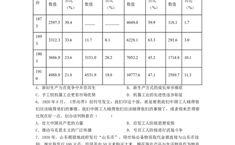 2024年一轮复习收官卷第二模拟（山东卷）（原卷版）_07高考历史_2024年新高考资料_1.2024一轮复习_2024年高考历史一轮复习讲练测（新教材新高考）