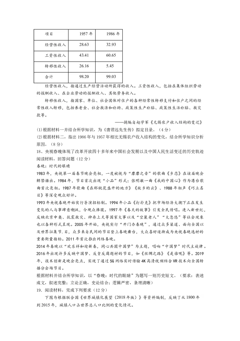 2024年一轮复习收官卷第二模拟（山东卷）（原卷版）_07高考历史_2024年新高考资料_1.2024一轮复习_2024年高考历史一轮复习讲练测（新教材新高考）