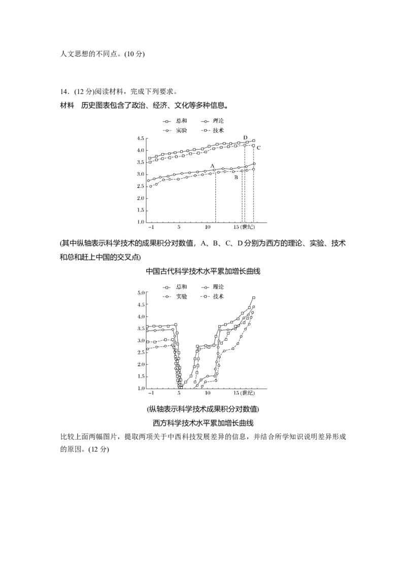 03第一部分板块一　专题三古代中国的传统主流思想与科技文艺_07高考历史_通用版（老高考）复习资料_2023年复习资料_一轮+二轮_历史高三二轮复习系列