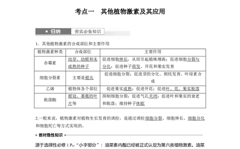 2024年高考生物一轮复习（新人教版）第8单元　第10课时　其他植物激素、植物生长调节剂及环境因素参与调节植物的生命活动_09高考生物_2024年新高考资料_1.2024一轮复习
