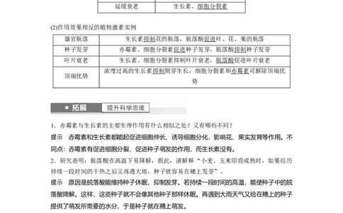 2024年高考生物一轮复习（新人教版）第8单元　第10课时　其他植物激素、植物生长调节剂及环境因素参与调节植物的生命活动_09高考生物_2024年新高考资料_1.2024一轮复习