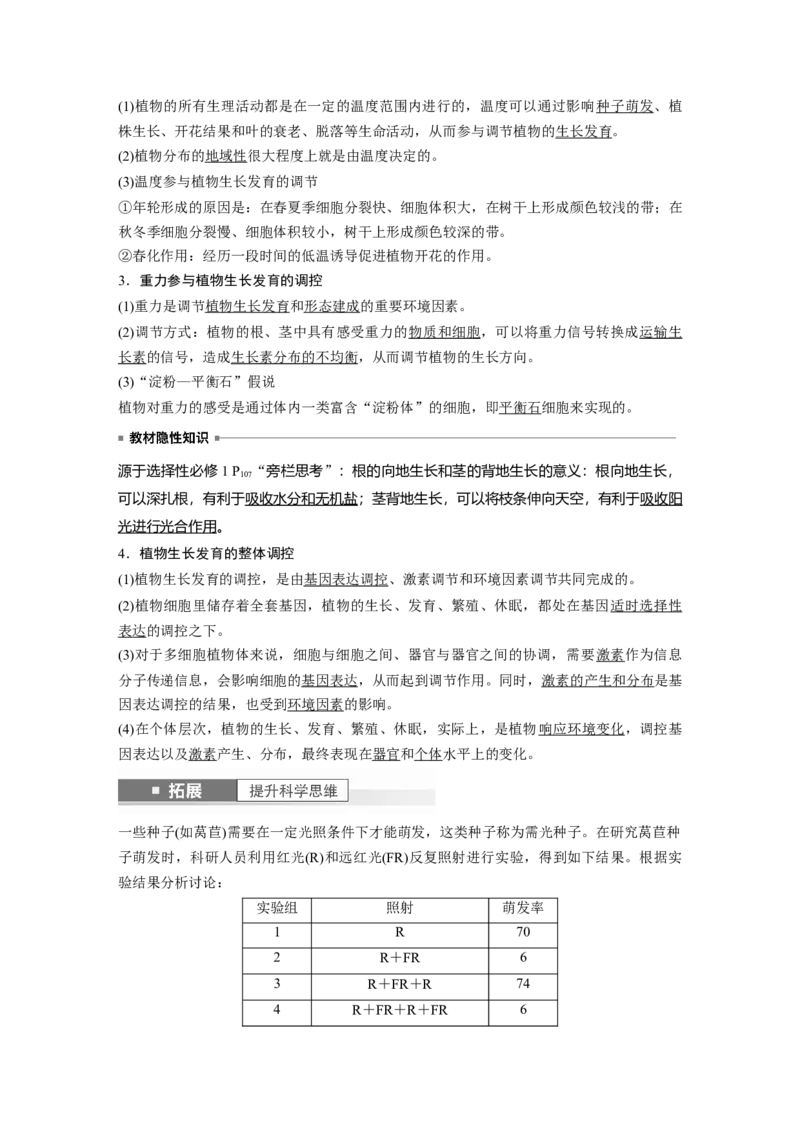 2024年高考生物一轮复习（新人教版）第8单元　第10课时　其他植物激素、植物生长调节剂及环境因素参与调节植物的生命活动_09高考生物_2024年新高考资料_1.2024一轮复习