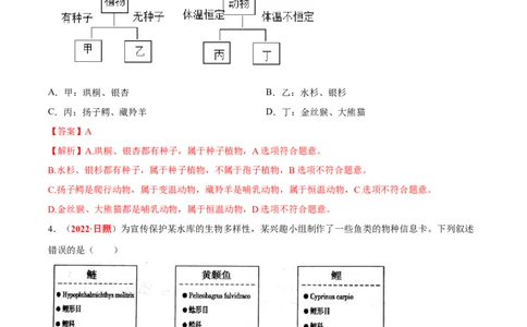 专题11&nbsp;生物的分类、进化和多样性保护（解析版）_02中考总复习（2026版更新中）_08-生物-中考总复习_2024年中考复习资料_专项复习_答案解析版