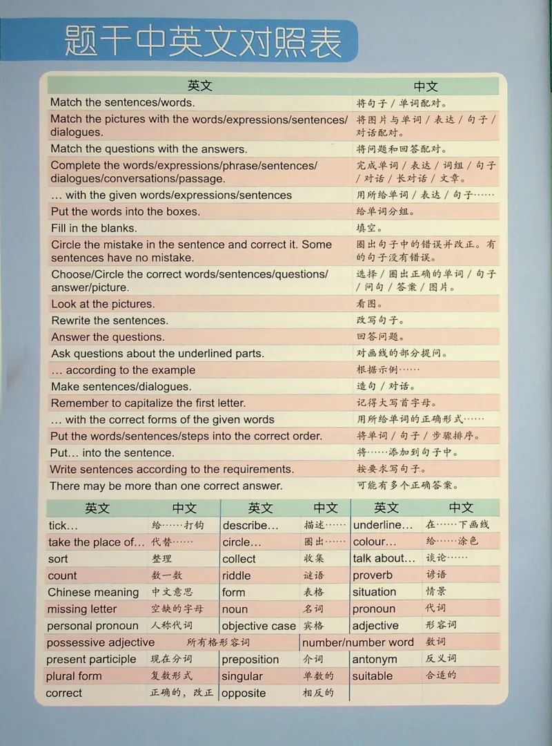 2英语~文霸-新_26春四年级上下册人教版_四上英语合集人教版PEP英语四年级上册新教材（教学视频+课件+动画+音频+练习+教案）_17练习资料_小学英语（预习复习资料大礼包）