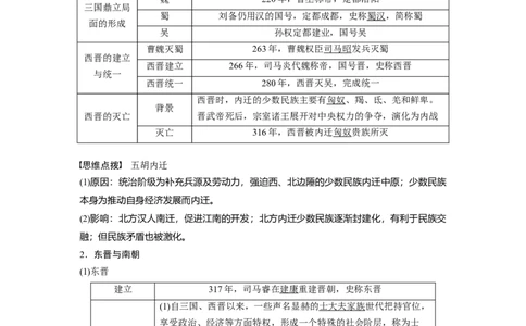 2024年高考历史一轮复习（部编版）板块1第2单元第5讲　三国两晋南北朝到五代十国的政权更迭与民族交融_07高考历史_2024年新高考资料_1.2024一轮复习