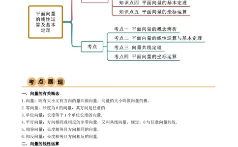 10.1平面向量的线性运算及基本定理（精讲）（学生版）_02高考数学_新高考复习资料_2024年新高考资料_一轮复习资料_完2024年高考数学一轮复习一隅三反系列（新高考）_学生版