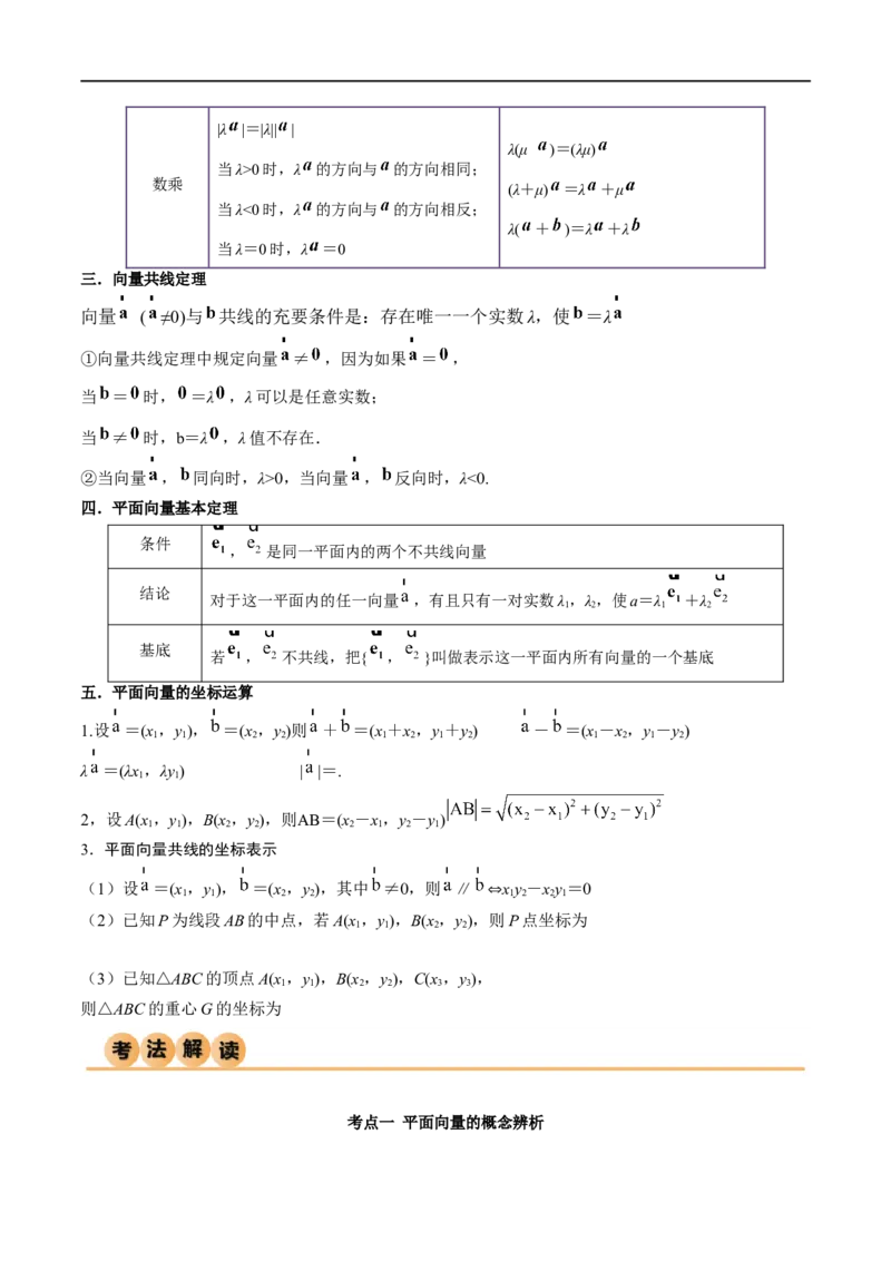 10.1平面向量的线性运算及基本定理（精讲）（学生版）_02高考数学_新高考复习资料_2024年新高考资料_一轮复习资料_完2024年高考数学一轮复习一隅三反系列（新高考）_学生版