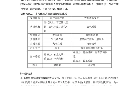 2024年高考历史一轮复习（部编版）板块4综合提升(四)　世界古代史_07高考历史_2024年新高考资料_1.2024一轮复习_2024年高考历史一轮复习讲义（部编版）