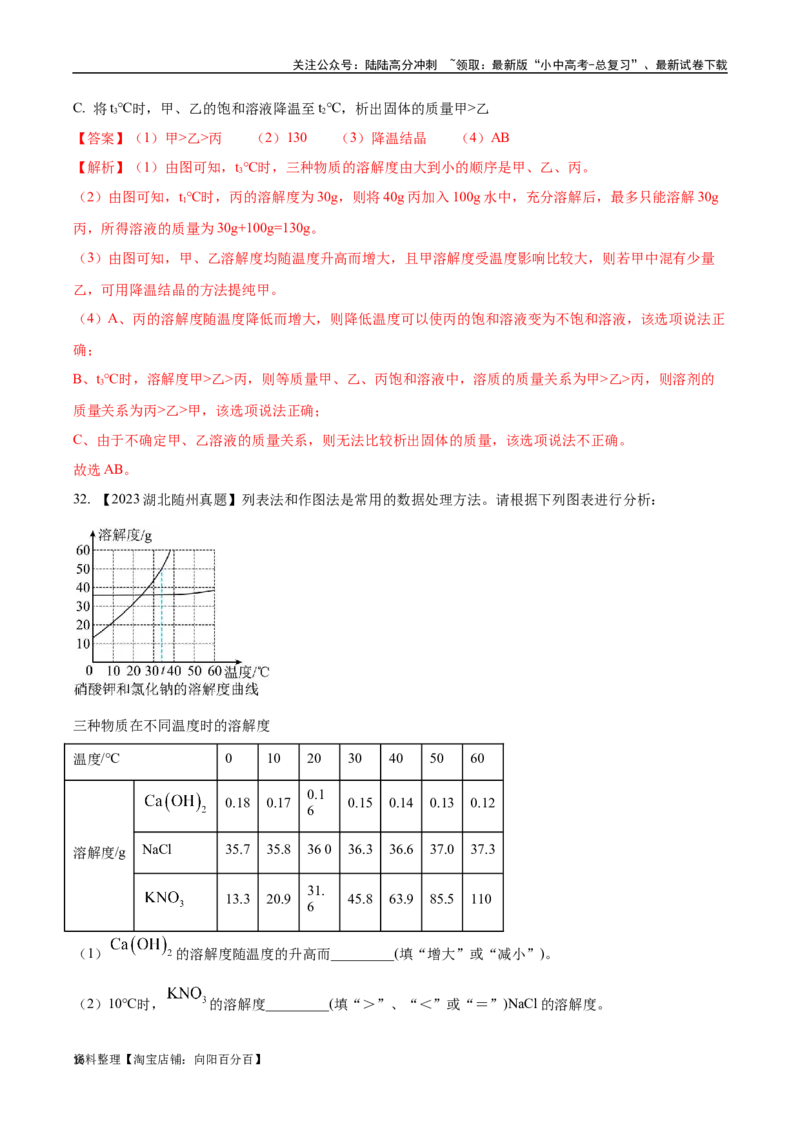 专题06溶液（解析版）_02中考总复习（2026版更新中）_05-化学-中考总复习_2024年中考复习资料_专项复习资料_完三年（2021-2023）中考化学真题分项汇编（全国通用）
