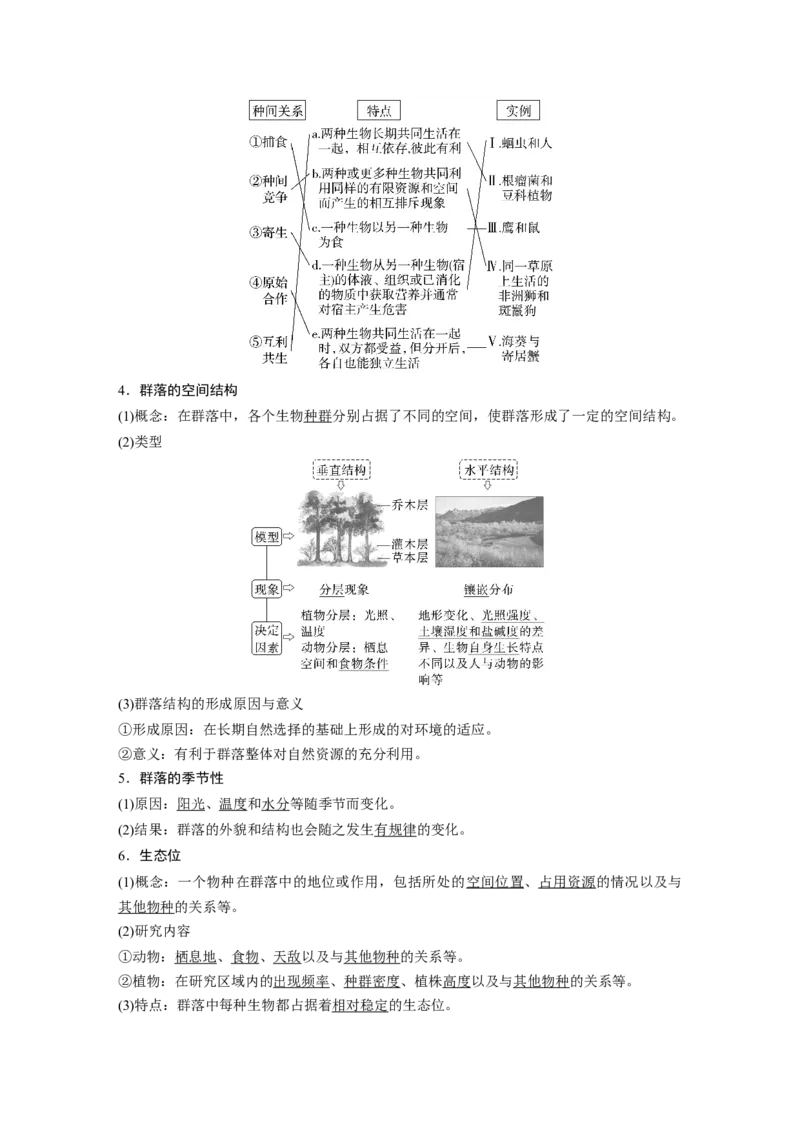 2024年高考生物一轮复习（新人教版）第9单元　第3课时　群落的结构_09高考生物_2024年新高考资料_1.2024一轮复习_2024年高考生物一轮复习讲义（新人教版）