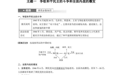 2024年高考历史一轮复习（部编版）板块2第7单元第21讲　人民解放战争_07高考历史_2024年新高考资料_1.2024一轮复习_2024年高考历史一轮复习讲义（部编版）