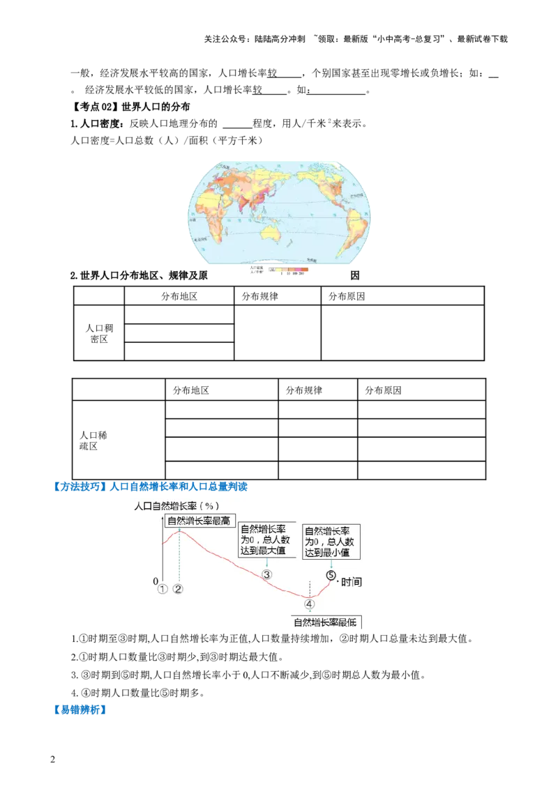 专题06居民与聚落&发展与合作（背记帮）-备战2024年中考地理一轮复习考点帮（全国通用）（挖空版）_02中考总复习（2026版更新中）_09-地理-中考总复习_2024年中考复习资料_一轮复习