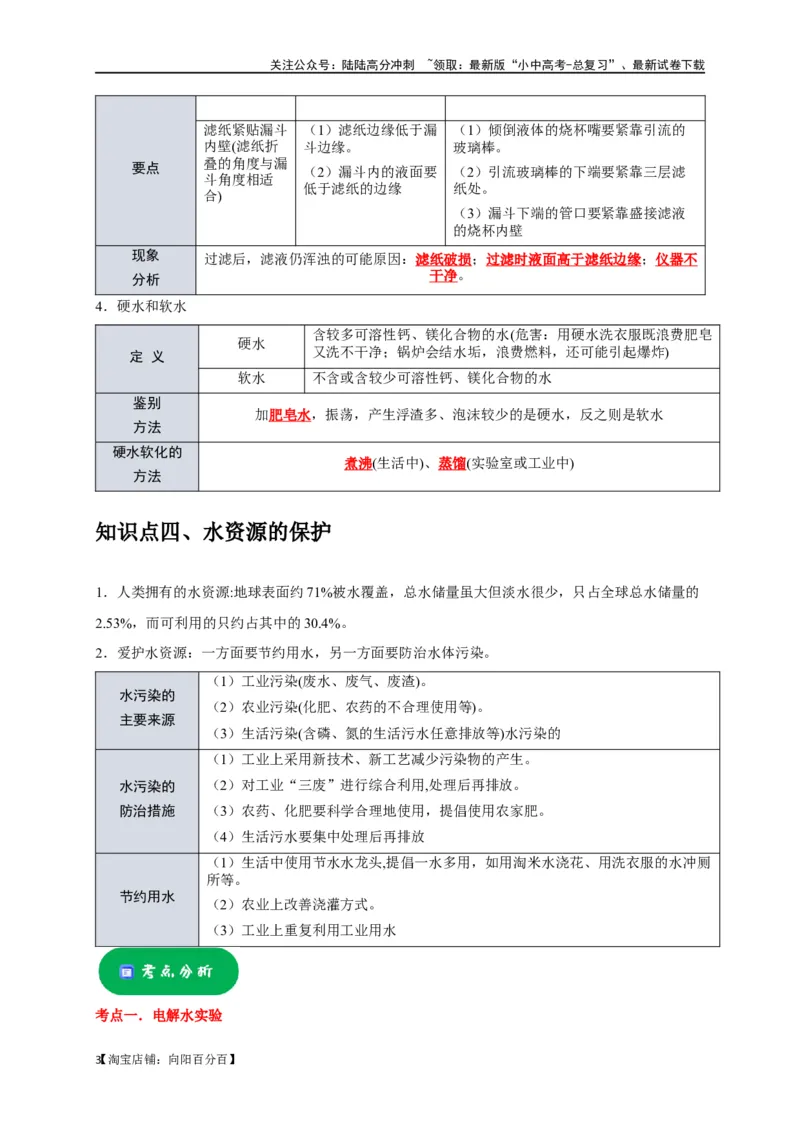 专题07自然界的水（解析版）_02中考总复习（2026版更新中）_05-化学-中考总复习_2024年中考复习资料_一轮复习资料_完2024年中考化学复习考点一遍过（全国通用）_教师版（含答案解析）