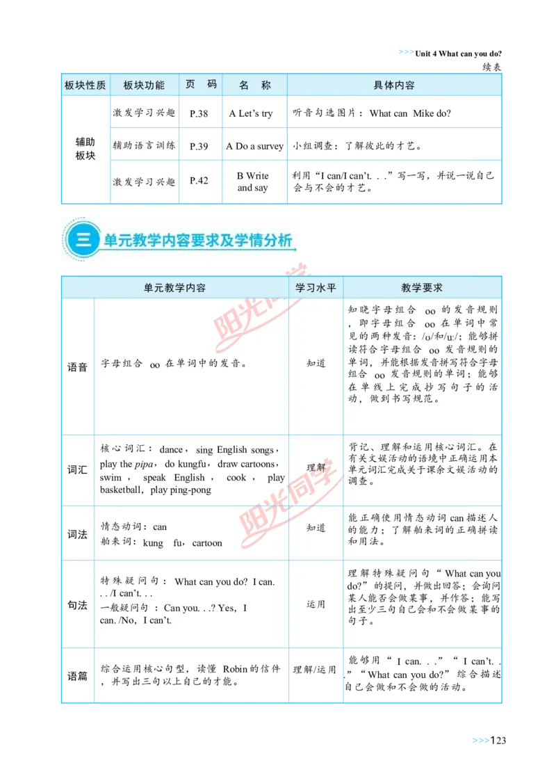 教案正文5上_Unit4_26春四年级上下册人教版_四上英语合集人教版PEP英语四年级上册新教材（教学视频+课件+动画+音频+练习+教案）_19同步教案课件_人教pep3_3-6上册